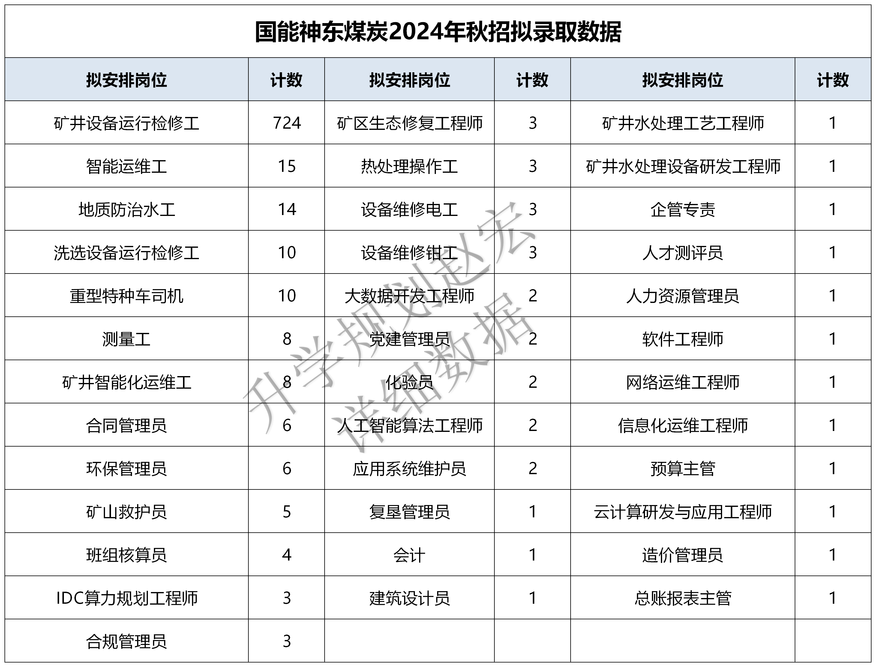 2024香港资料大全正新版,快速实施解答策略_iPad64.853-2