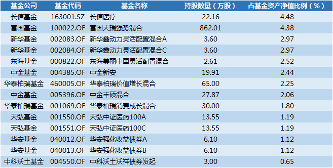 新奥门资料全年免费精准,高效性计划实施_特供款21.384-8