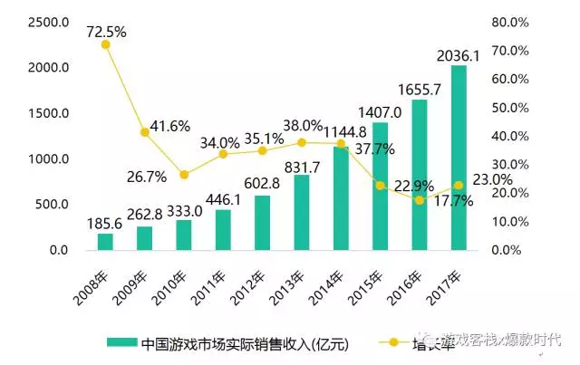 香港577777开奖结果直播,实地数据分析计划_探索版61.163-9