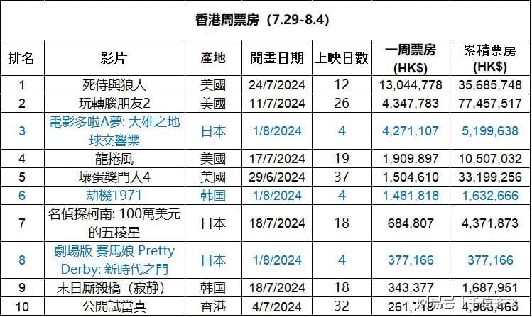 香港最准的100肖一肖免费,前沿研究解释定义_iPhone56.830-4