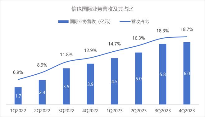 最新借款利率揭秘与小巷秘密小店探秘