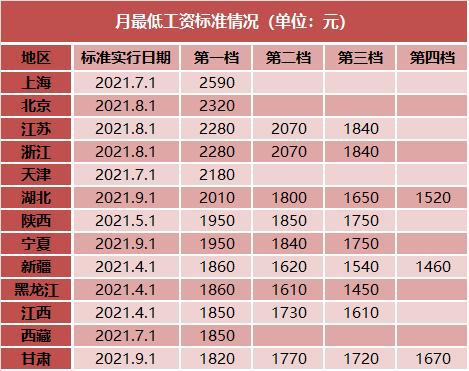 噢门四肖四码准中搞笑,数据整合方案实施_Lite72.802-2