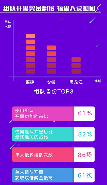 新澳门开奖现场开奖结果直播,实地数据评估方案_战略版25.173-3