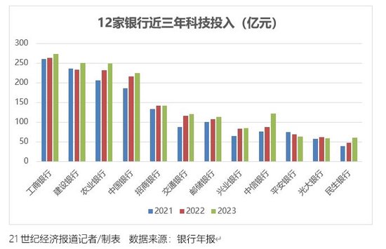 新澳历史开奖最新结果2024年,仿真技术实现_运动版87.574-8