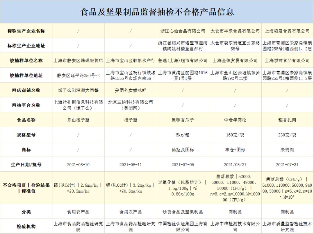 800tkcom澳彩资料查询,安全设计方案评估_FID58.940交互式版