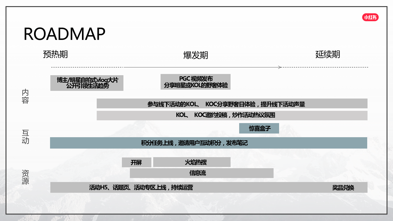 新奥门内部免费资料精准大全,资源部署方案_LCE9.858炼髓境