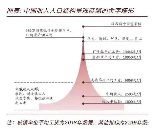 新澳门天天开奖资料免费大全,统计数据详解说明_VPF9.552高效版