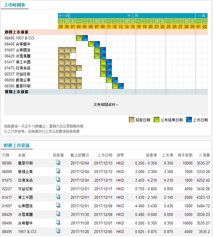 港六开彩开奖号码记录,策略优化计划_HJI9.220通行证版