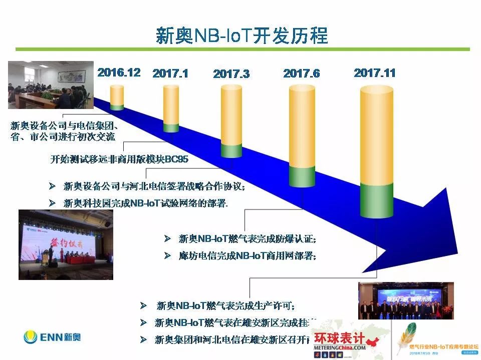 2024新奥正版资料,设计规划引导方式_ZSY58.179共享版