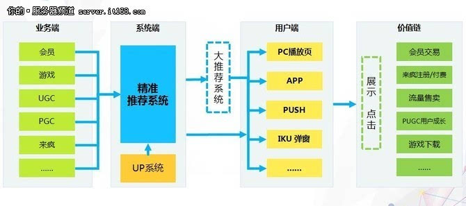 新奥天天精准资料大全,系统分析方案设计_ZYF9.608计算机版