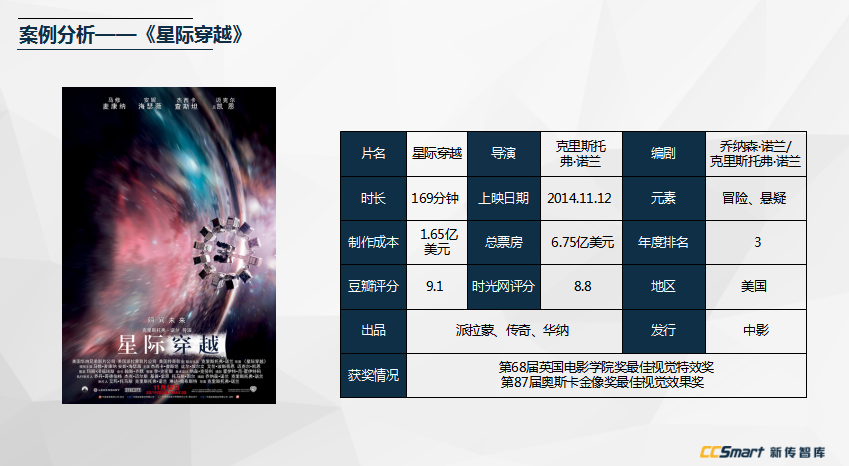 新奥特料免费资料查询,数据驱动决策_TJK83.117电影版