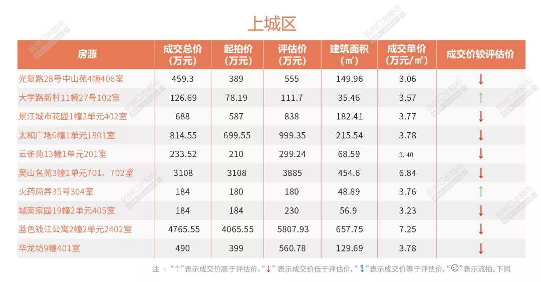 新奥天天彩免费资料大全,实地数据评估分析_BSO83.356启动版