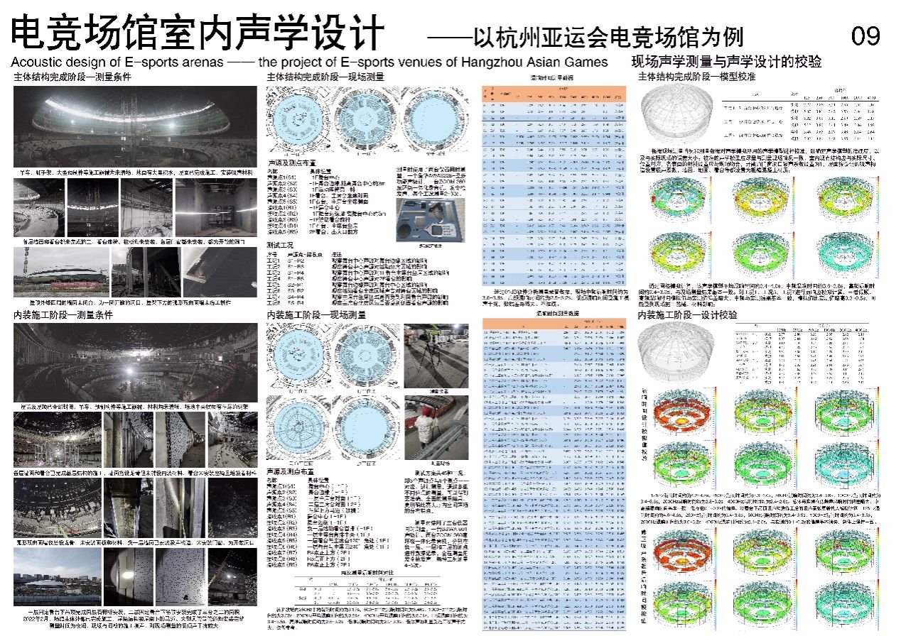 内部资料和公开资料下载,深入研究执行计划_IEU9.212声学版