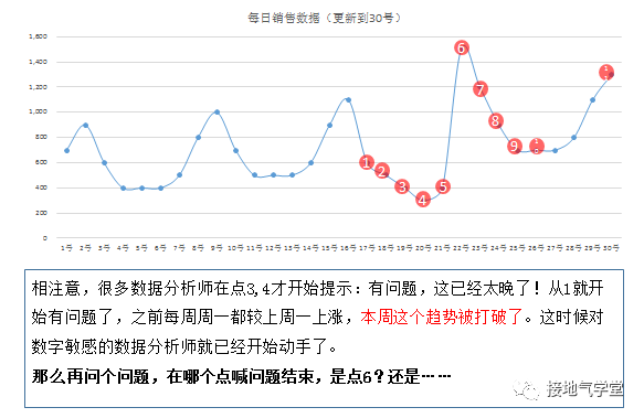 正版真精华布衣天下今天,全身心数据指导枕_JLB83.868触感版