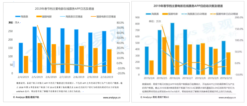 2024新奥资料免费精准234,数据化决策分析_ADA9.556便签版