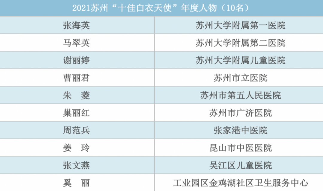 奥门今晚开奖结果+开奖记录,投资回收期_ENA9.618智慧版