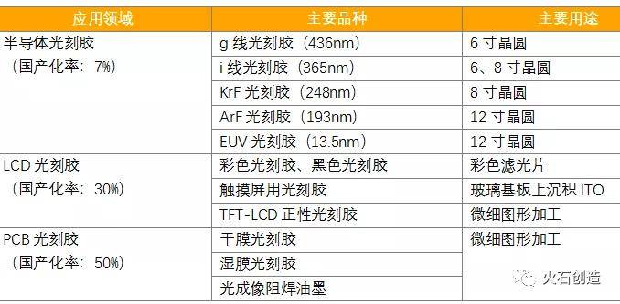 二四六香港资料期期难,DNS服务_CZP9.361同步版