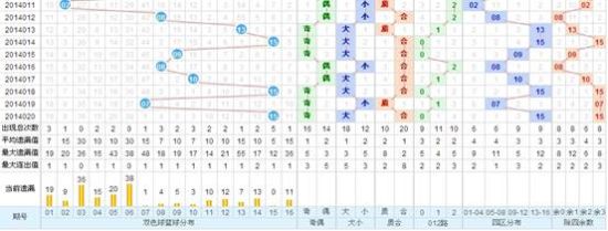 新澳门彩出号综合走势图表,定性解析明确评估_EVS83.870无限版