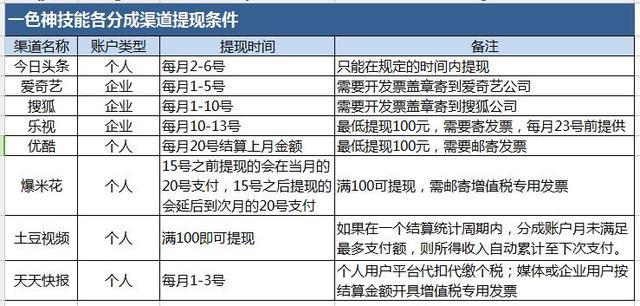 猪突豨勇 第4页