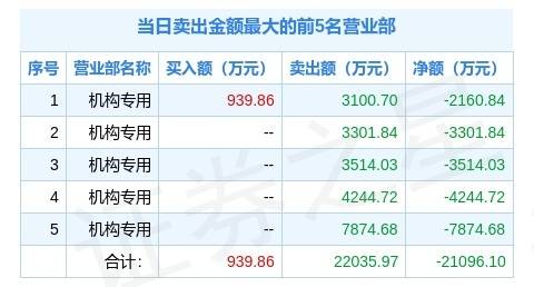 2024澳门特马今晚开奖图,科学分析严谨解释_LBQ83.976增强版