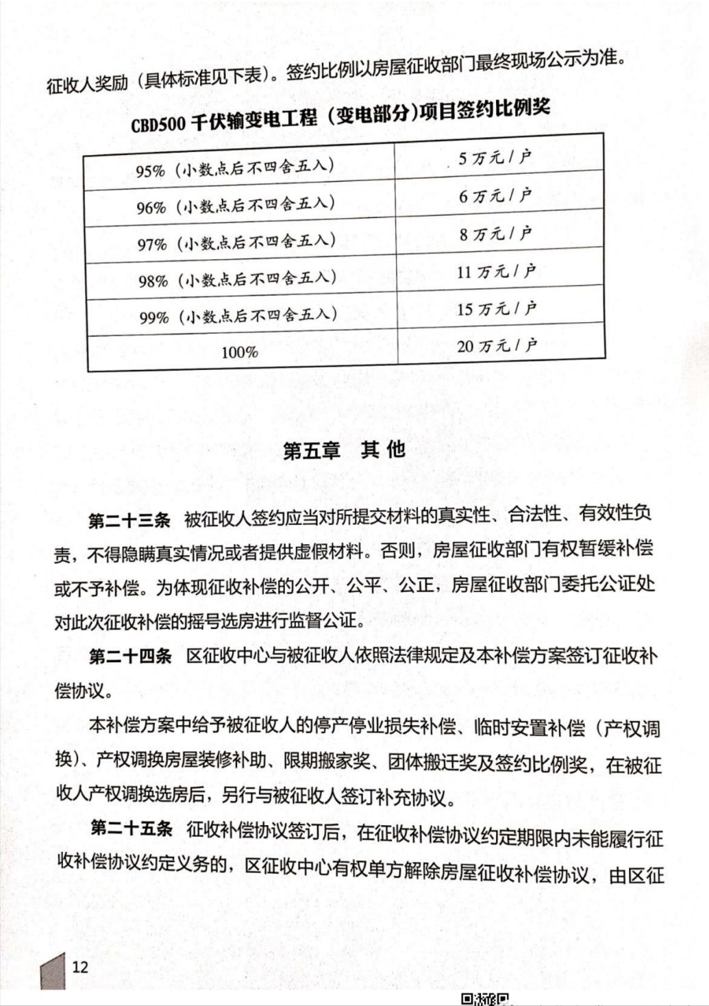 最新拆迁条款详解，科技产品助力拆迁过程管理创新