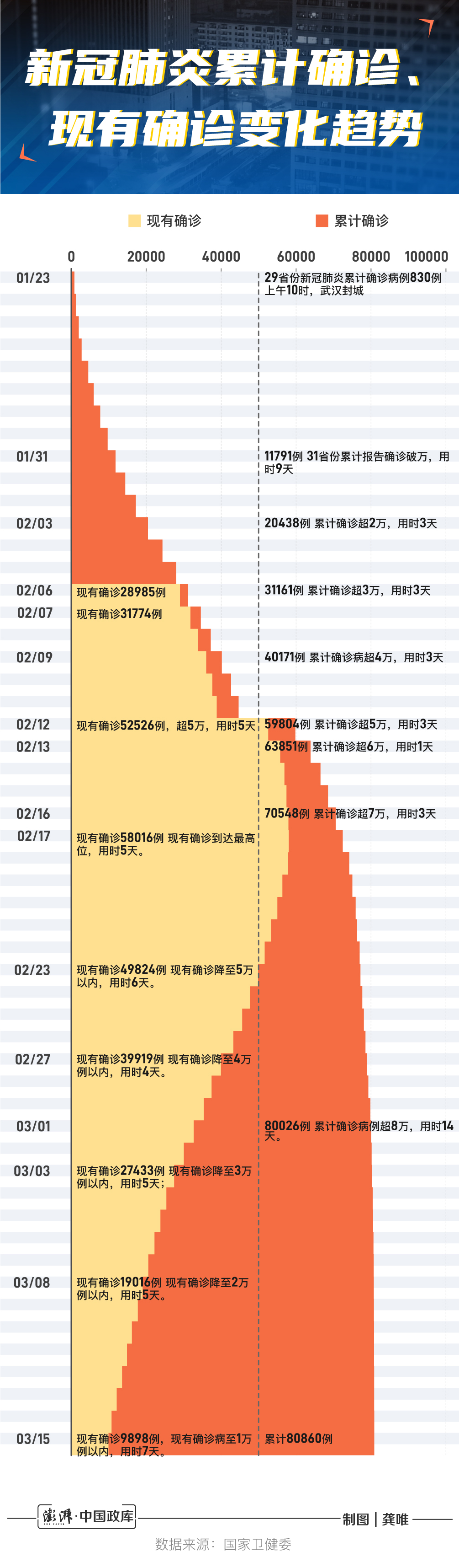 2024年11月各省份新冠高峰期,专业解读评估_ONI58.796跨界版