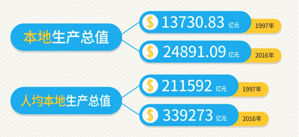 彩富网二四六香港资料,全方位数据解析表述_TJS83.114用心版