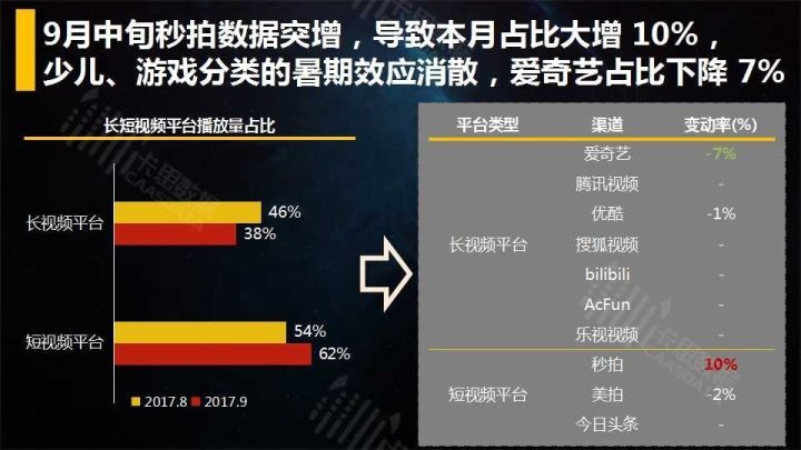 深度解析最新影视神器，优劣与影响全解析