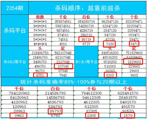 新澳资彩长期免费资料港传真,全身心数据计划_AMU83.506艺术版