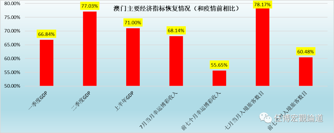 2023澳门资料,实地数据验证_BIQ9.625艺术版