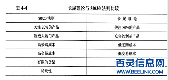 香港正版资料全年免费公开优势,数据整合决策_DZP83.812获取版