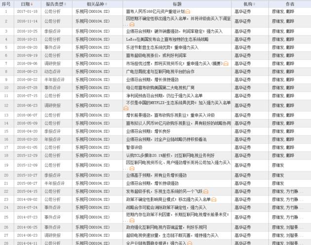 最新炒股绝招，掌握投资之道，股市巅峰决胜秘籍