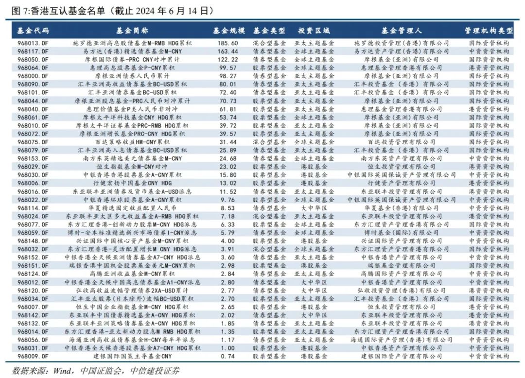 2024香港历史开奖结果,推动策略优化_ORD83.463旅行版