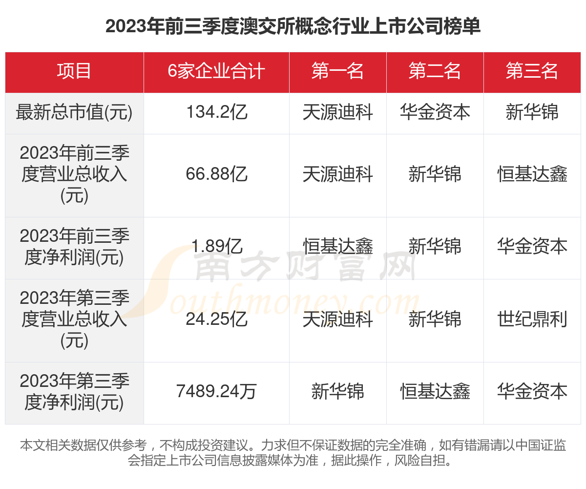 2024新澳292期免费资料,高效运行支持_KHE83.902工具版