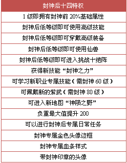 新澳天天开奖资料大全272期,最新研究解读_FBL9.610数字处理版