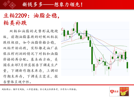 纸浆最新价格,纸浆最新价格，市场走势、影响因素及案例分析