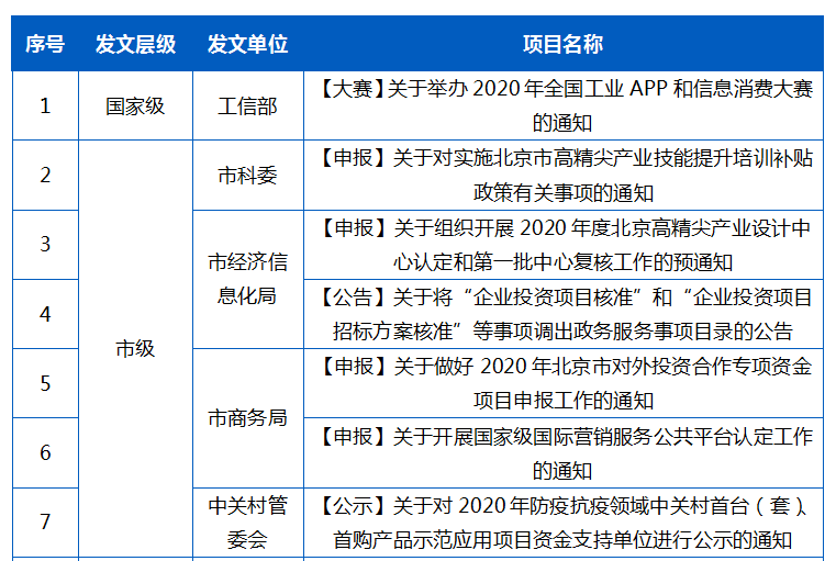 管家一码肖最最新2024,资源部署方案_OPS9.492供给版