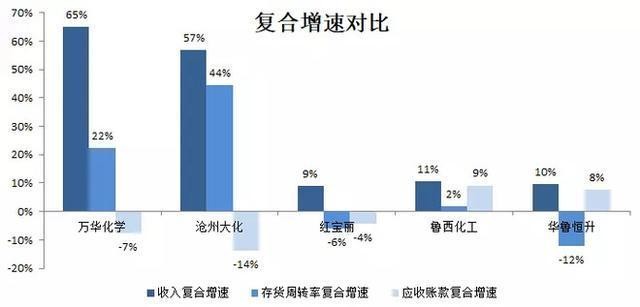 昨晚上特马开多少号,化学工程与技术_DEH83.812供给版