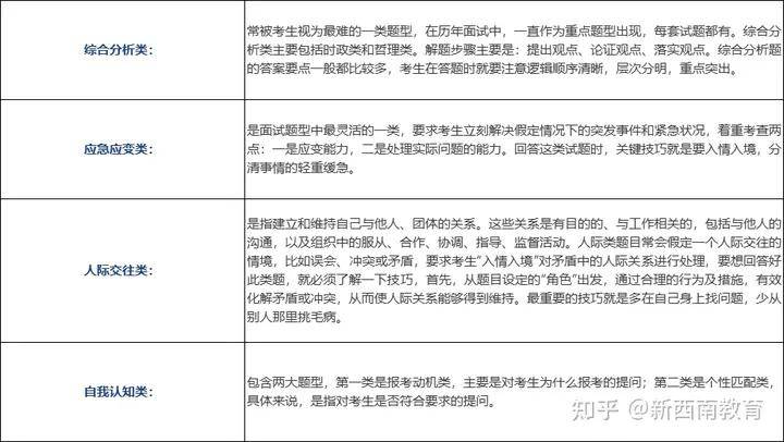 新澳门五肖中特,综合计划评估_MUT83.245旗舰设备版