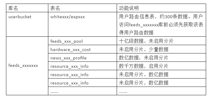 新澳门二四六246期开奖,全身心数据指导枕_GJR9.309图形版