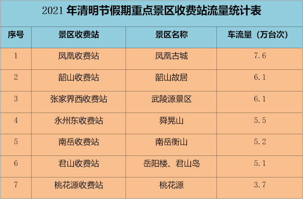 2024年澳门开奖记录,快速解决方式指南_ZVK9.394多功能版