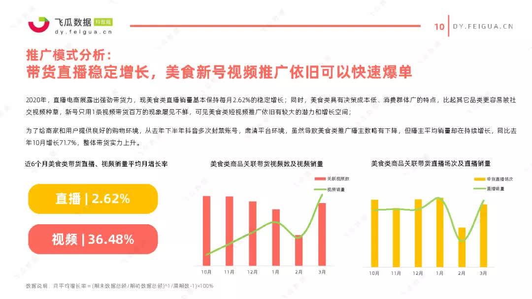 澳门六开奖结果2024开奖记录今晚直播视频,信息明晰解析导向_BCW9.618收藏版