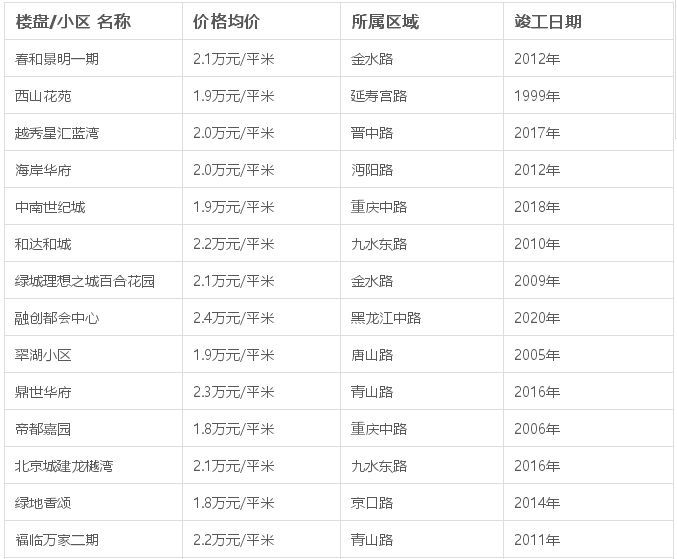 2024年新澳开奖结果开奖记录,目前现象解析描述_HNX83.469珍藏版