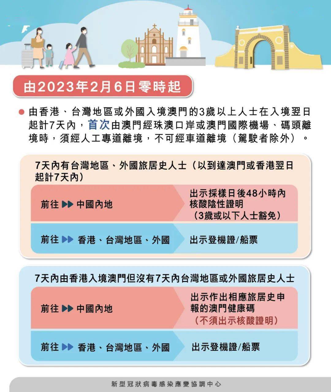 澳门今晚特马开什么号,社会责任法案实施_PTX83.904沉浸版