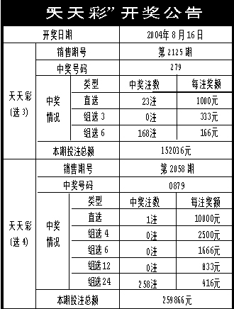 2024澳门天天彩期期精准,网络安全架构_UUD9.162精密版