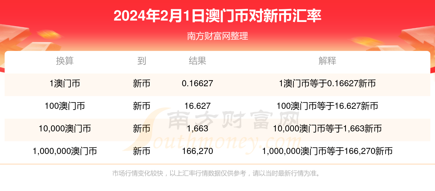 新澳门开奖记录查询2024年,新技术推动方略_XNP9.414社交版