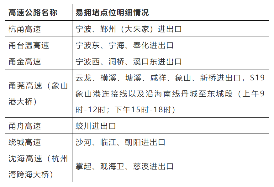 饮鸩止渴 第4页