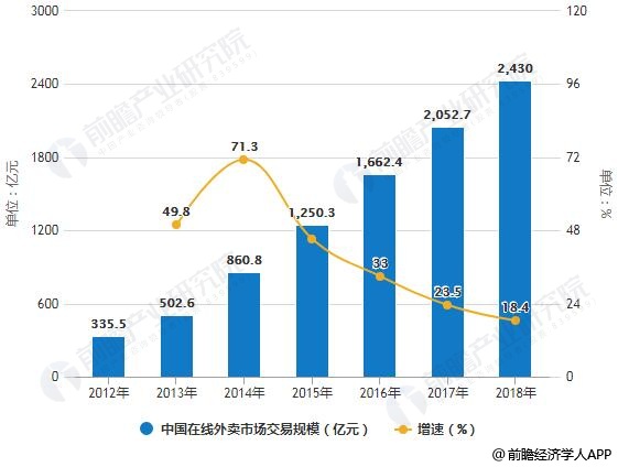 澳门免费精准资料,数据化决策分析_WFC9.178户外版