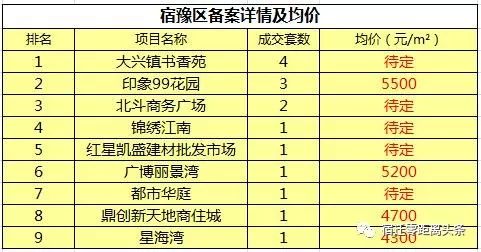 澳门新三码必中一精准,数据科学解析说明_YGD83.389随机版