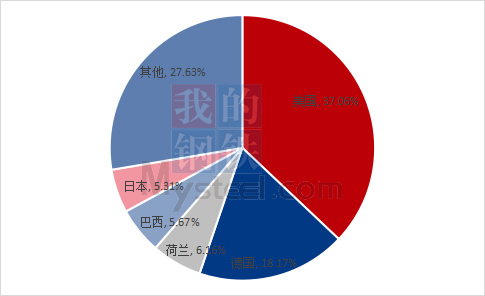 金多宝正版论坛资料,科学数据解读分析_BMO83.541科技版